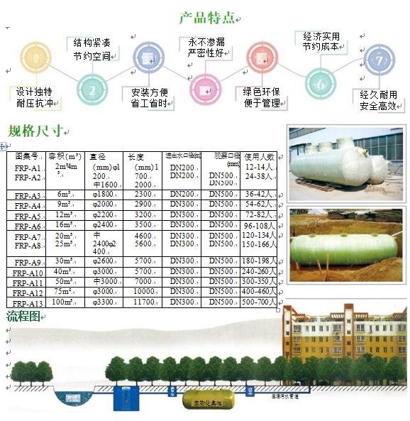 庐山玻璃钢化粪池