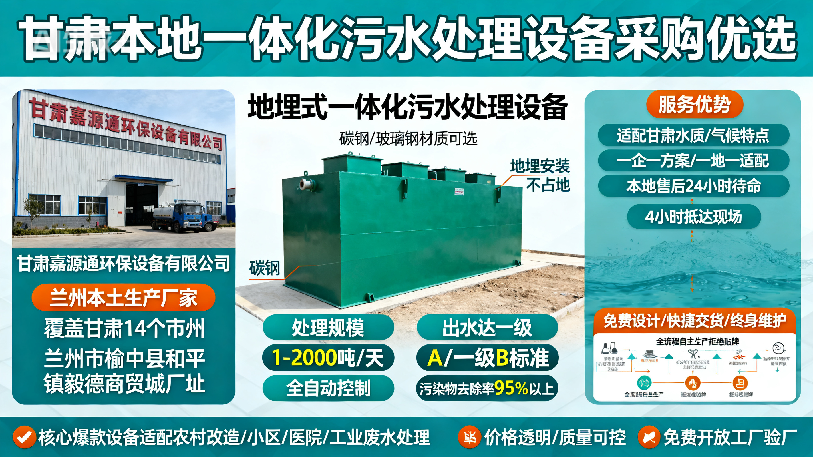 甘肃采购庐山一体化庐山污水处理设备_优先选本地生产厂家_直...式解决甘肃污水处理需求_选本地实体厂家_靠谱有保障.jpeg